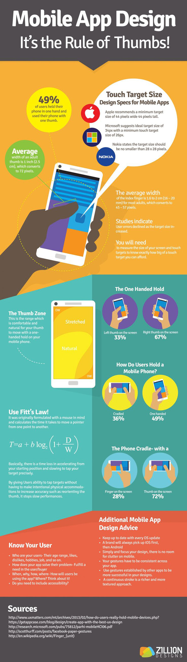 6-mobile-app-design-infographic